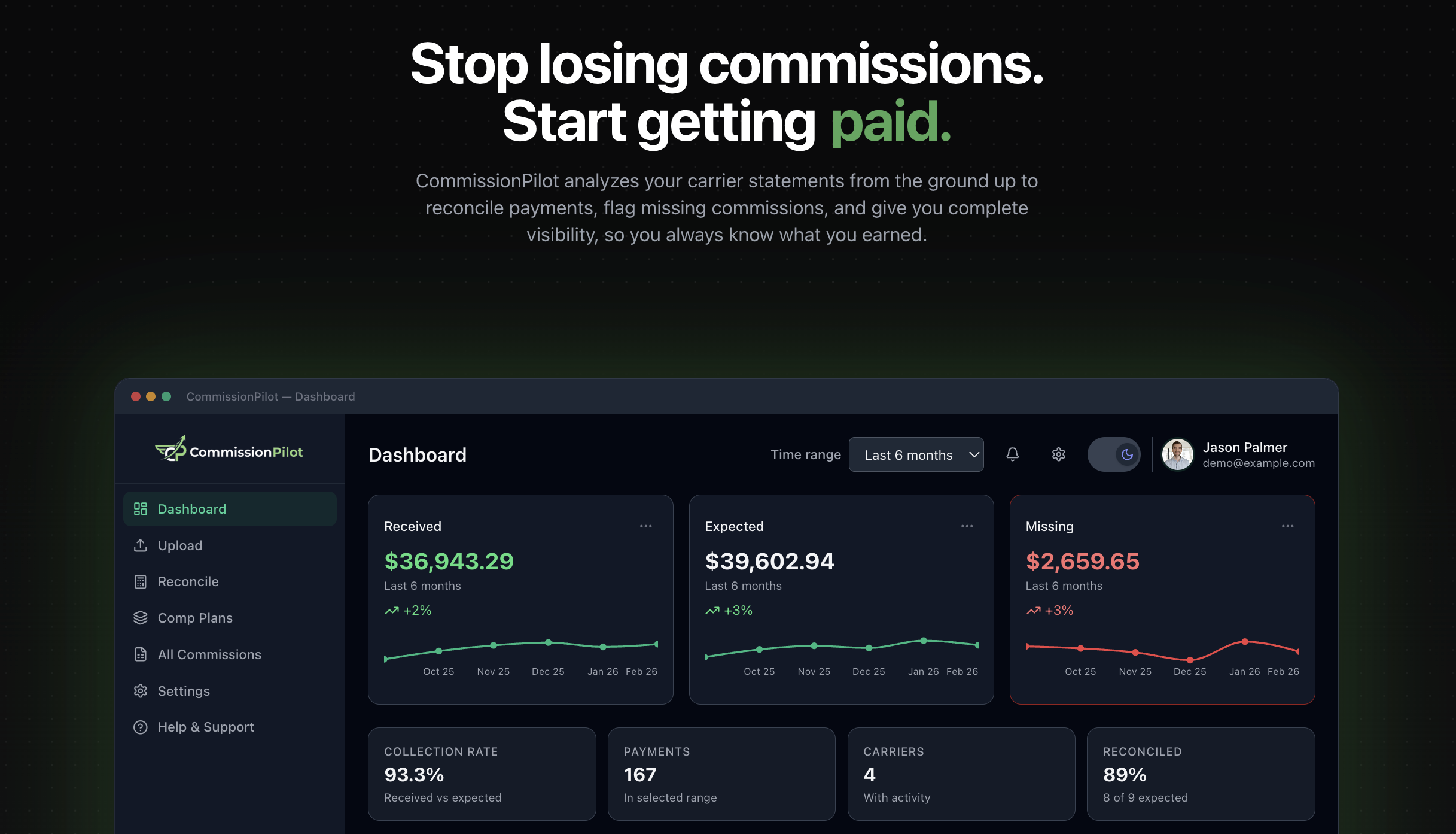 CommissionPilot | Simple Commission Tracking for Insurance Agents